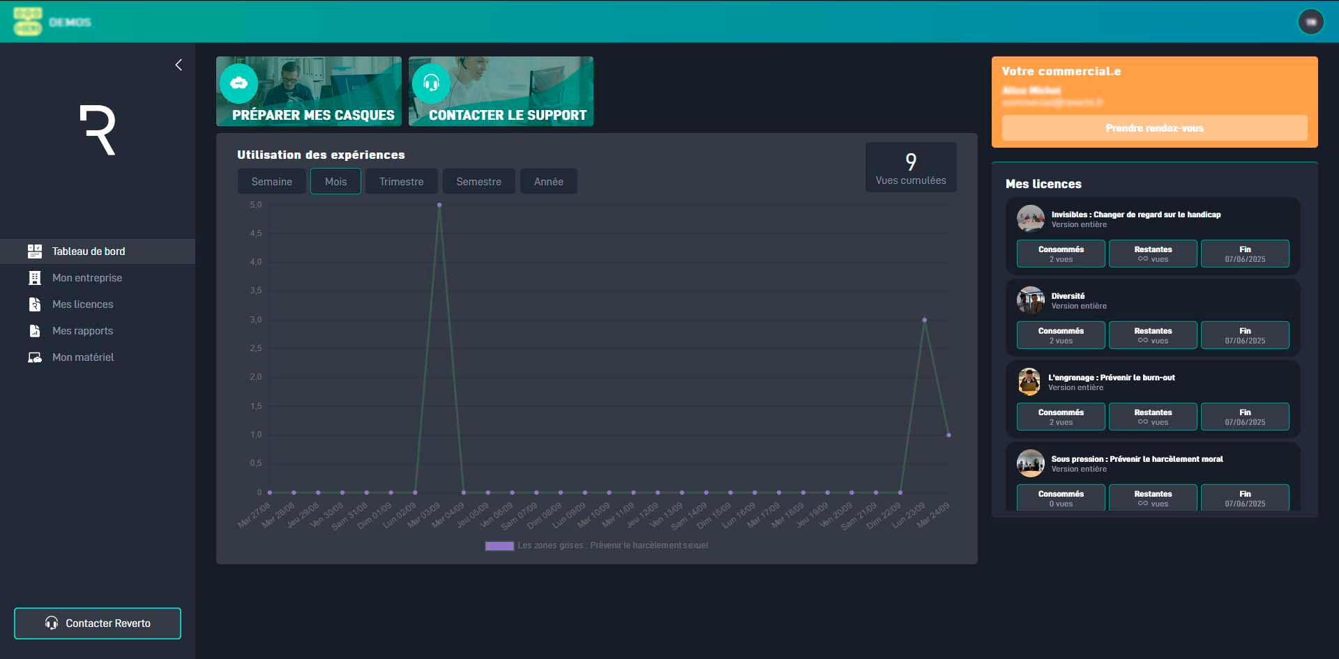 Dashboard lors de la sortie de la plateforme.