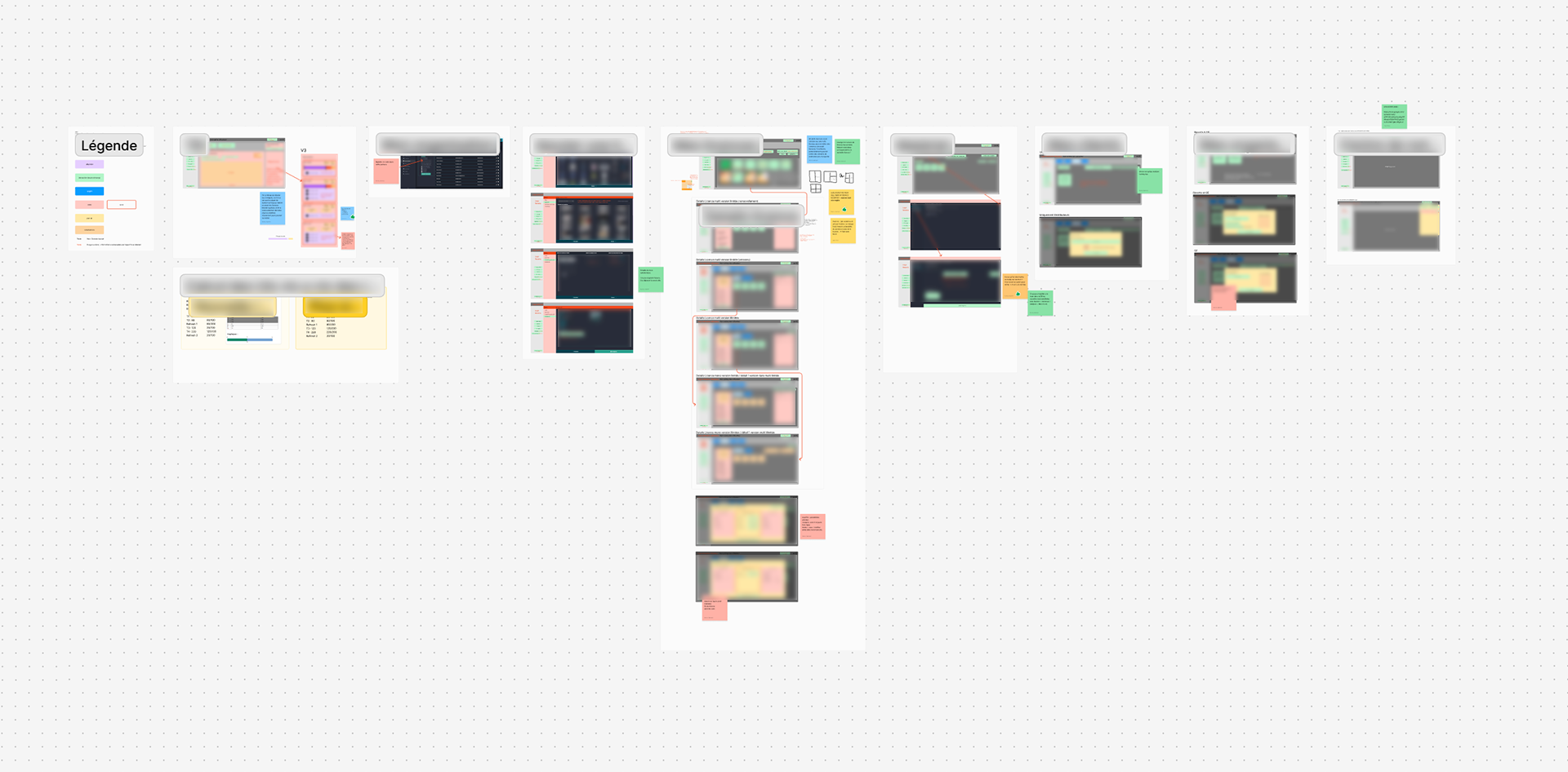 Propositions de wireframes d'après les retours des tests et des entretiens